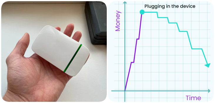 how does StopWatt save you money