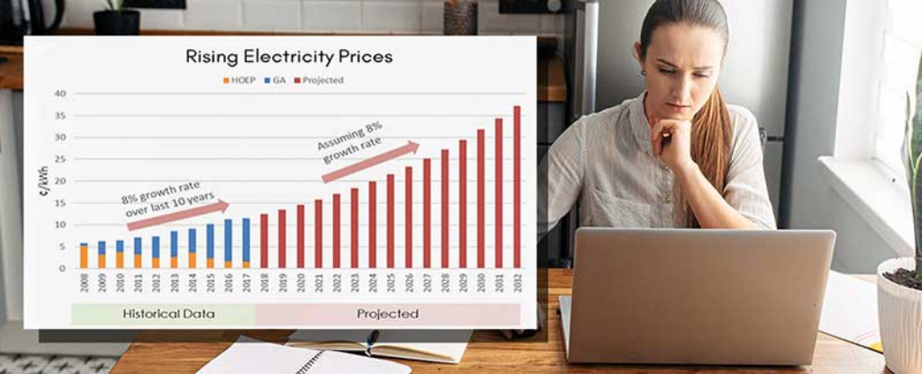 StopWatt in today's rising electricity expenses